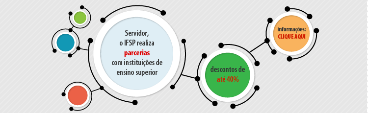 Parcerias com IES oferecem desconto em mensalidade a servidores do IFSP